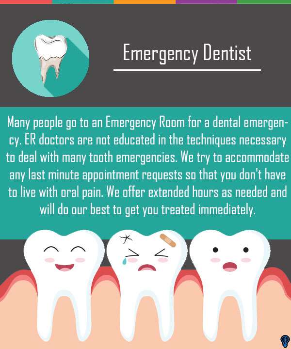 Dental emergency